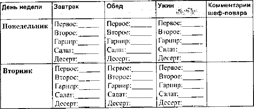Тайм-менеджмент для женщин
